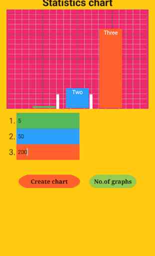 Simple-Statistics-Graph-Maker 4