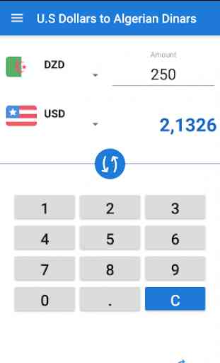 US Dollar Algerian Dinar / USD to DZD Converter 1