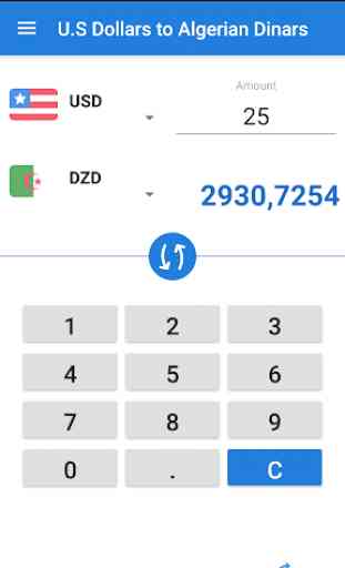 US Dollar Algerian Dinar / USD to DZD Converter 2