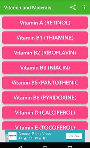 Vitamin and Minerals : Guide 2
