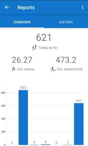 WalkFit - The Fitness Tracking App 2