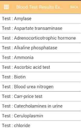 Blood Test Results Explained Easy -English Guide 1