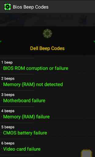 Computer POST And Bios Beep Codes 4