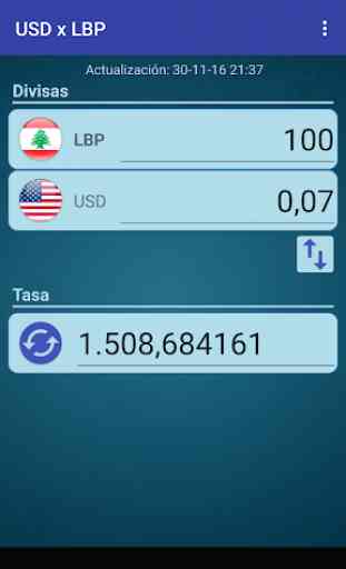 Dólar USA x Libra libanesa 2