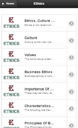 Ethics 4