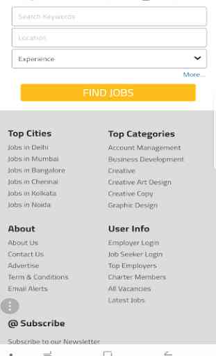 Find Jobs In India 2