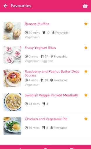 Fussy Toddler Recipes 4