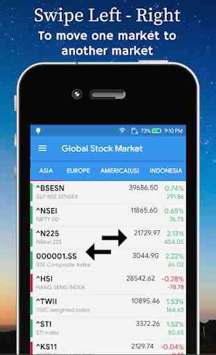 Global Stock Market Live Index 2