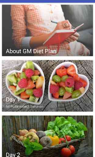 GM Diet Plan 1