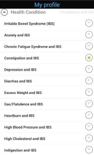 IBS (Irritable Bowel Syndrome) 2