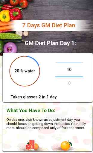 Plan de dieta GM para la pérdida de peso 4