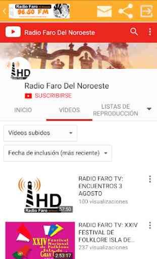 Radio Faro del Noroeste 3