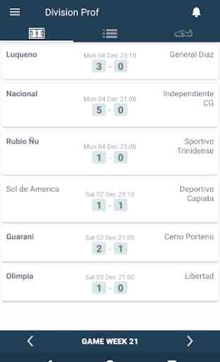 Resultados para la Primera División - Paraguay 1