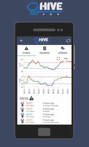 SKK Hive Sensor App 3