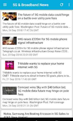 5G News & Broadband Updates by NewsSurge 2