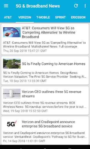 5G News & Broadband Updates by NewsSurge 4
