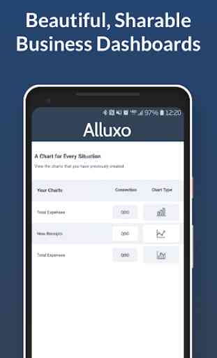 Alluxo – KPI & OKR Dashboards for Business 1