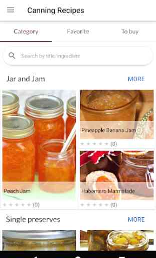 Canning Recipes 1