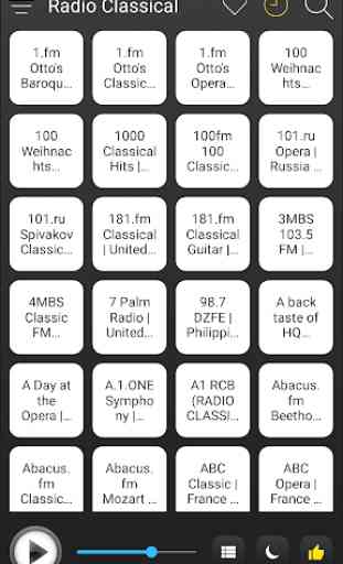 Classical Radio Music Online - Classical FM Songs 1