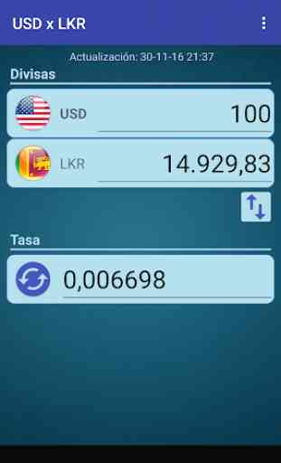 Dólar USA x Rupia de Sri Lanka 1