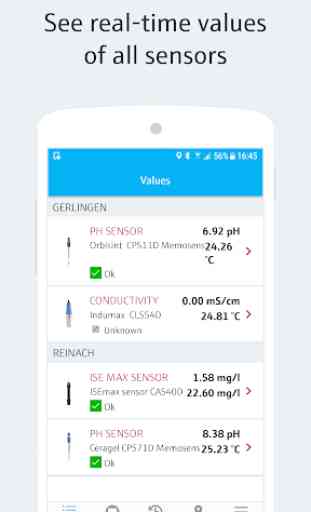 Endress+Hauser Smart Systems 3