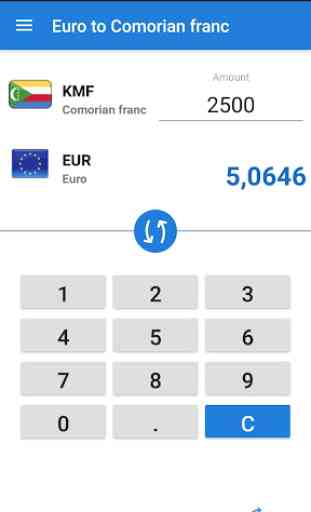 Euro to Comorian franc / EUR to KMF 2
