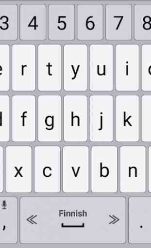 Finnish (Suomi) Language for AppsTech Keyboards 1