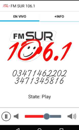 FM SUR 106.1 2