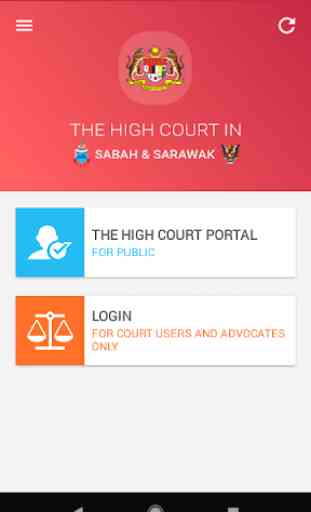 ICS Sabah Sarawak 1