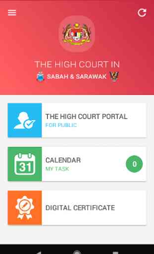 ICS Sabah Sarawak 4