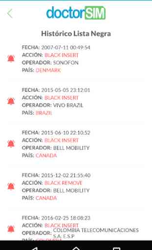 IMEI Phone Checks - Blacklist 4