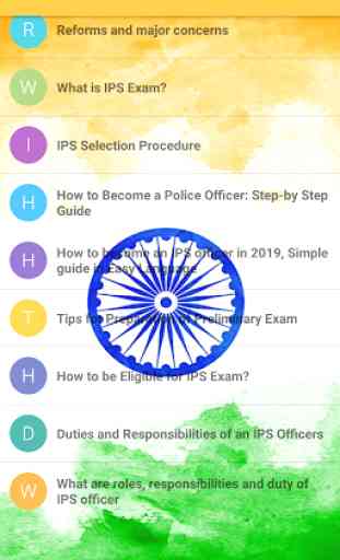 Indian Police Service (IPS) Preparation 4