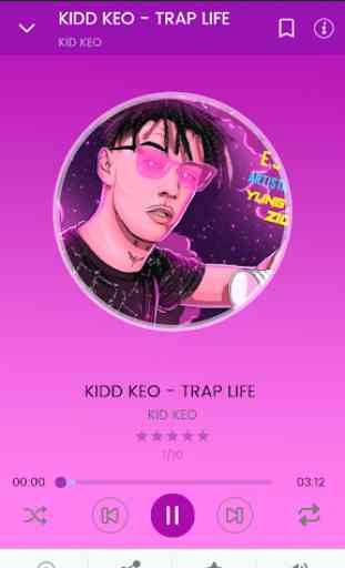 Kidd Keo nuevas canciones 2019 3