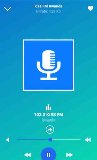 kiss fm radio rwanda Online 3