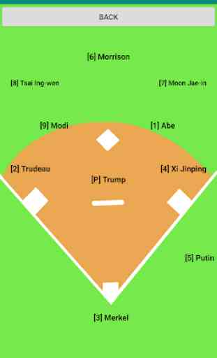 Make your line up - Baseball 2