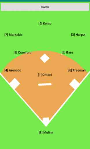 Make your line up - Baseball 4