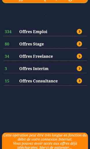 Offres Emploi, Stage 1