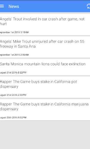 Santa Ana News 1