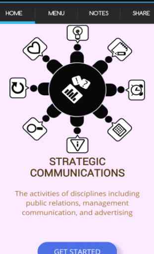 Strategic Communications 2