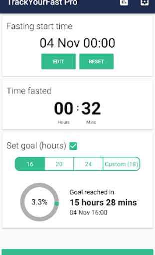 Track Your Fast Pro - Intermittent Fasting Tracker 1