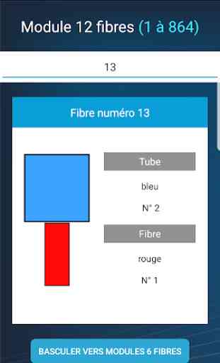 Trouve ta fibre - Code couleur fibre optique 1