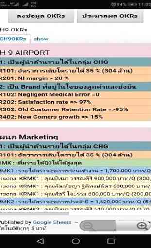 CH 9 Airport OKRs 1