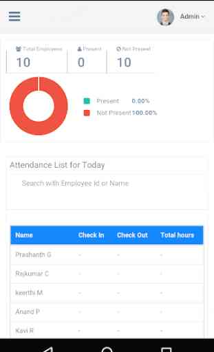 Check In Attendance Tracker 3