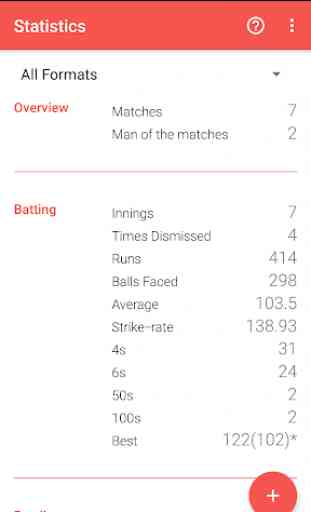 Cricket Statistics Calculator 3