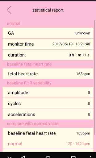 fetal heartrate monitor 2