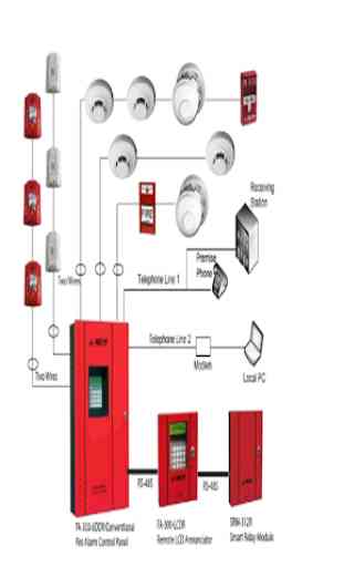 Fire Alarm Wiring Diagram 2