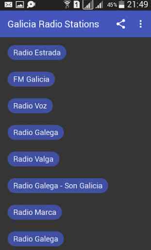 Galicia Radio Stations 2