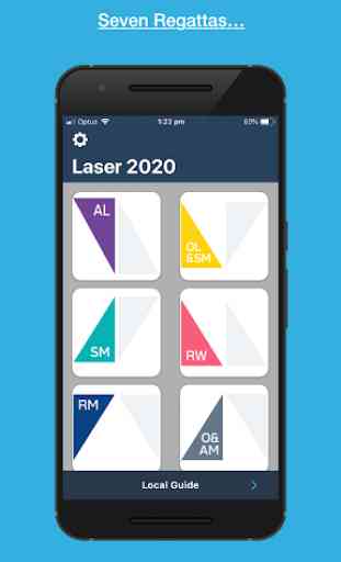 Laser 2020 1