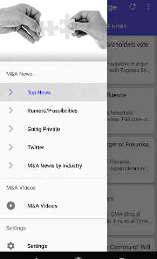Mergers & Acquisitions News by NewsSurge 1