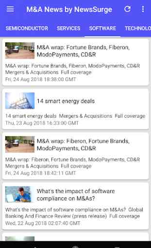 Mergers & Acquisitions News by NewsSurge 2